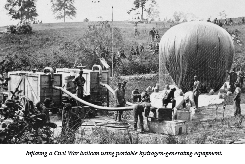 Balloon Corps