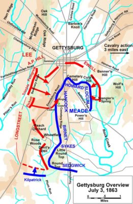 Gettysburg
