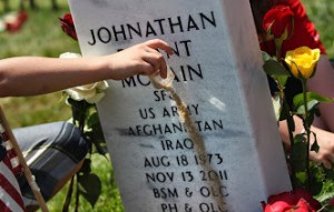 Memorial Day