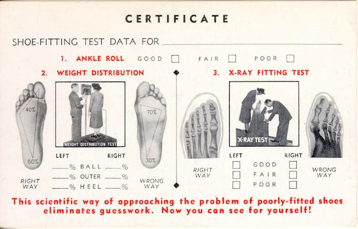Shoe card for fitting shoes